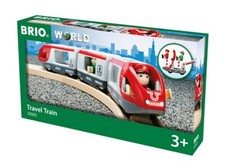brio monorail