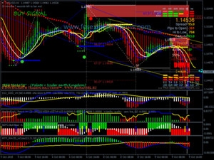 Forex robots Cyberpack