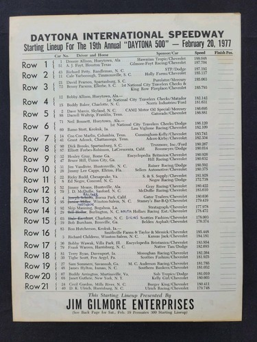 1977 NASCAR Daytona 500 Program/Lineup, Cale Yarborough Win #41 - Picture 3 of 17