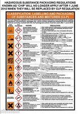 CHEMICALS PACKAGING A3 POSTER (CLP) HEALTH SAFETY COSHH CHIP FACTORY WORKPLACE