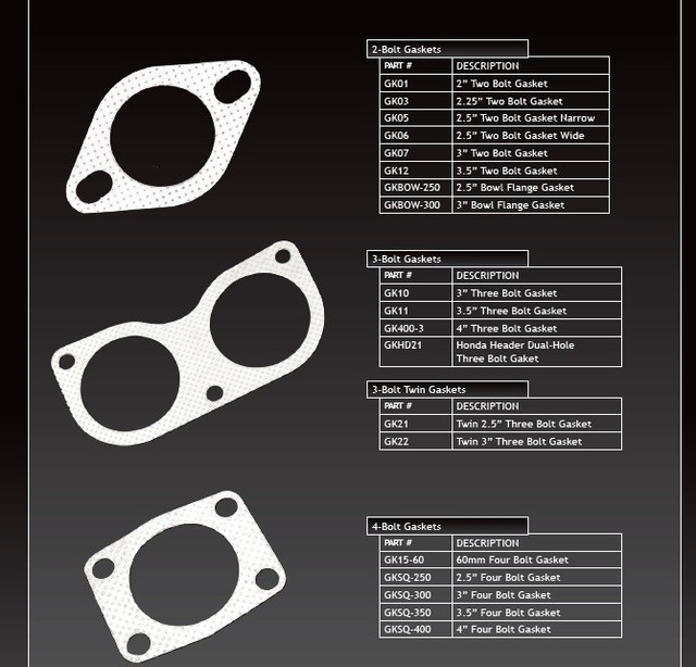 Exhaust Pipe Flange Gasket XFORCE GK07 for sale online eBay
