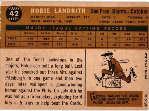 1960 Topps # 42 - HOBIE LANDRITH - SAN FRANCISCO GIANTS - EXMT - 第 2/2 張圖片
