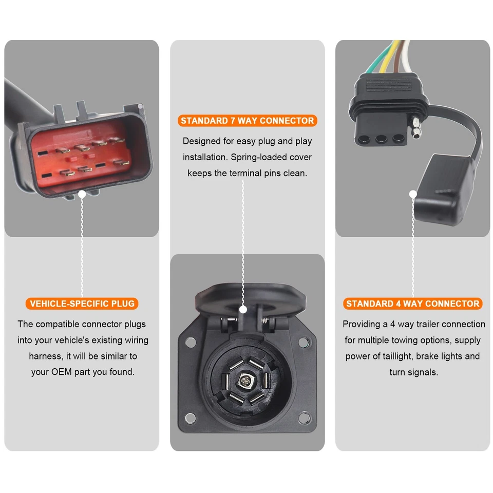 For Dodge RAM Multi-tow 7:4 Trailer Connector Truck Tow Harness Plug and Play - Image 4 of 4