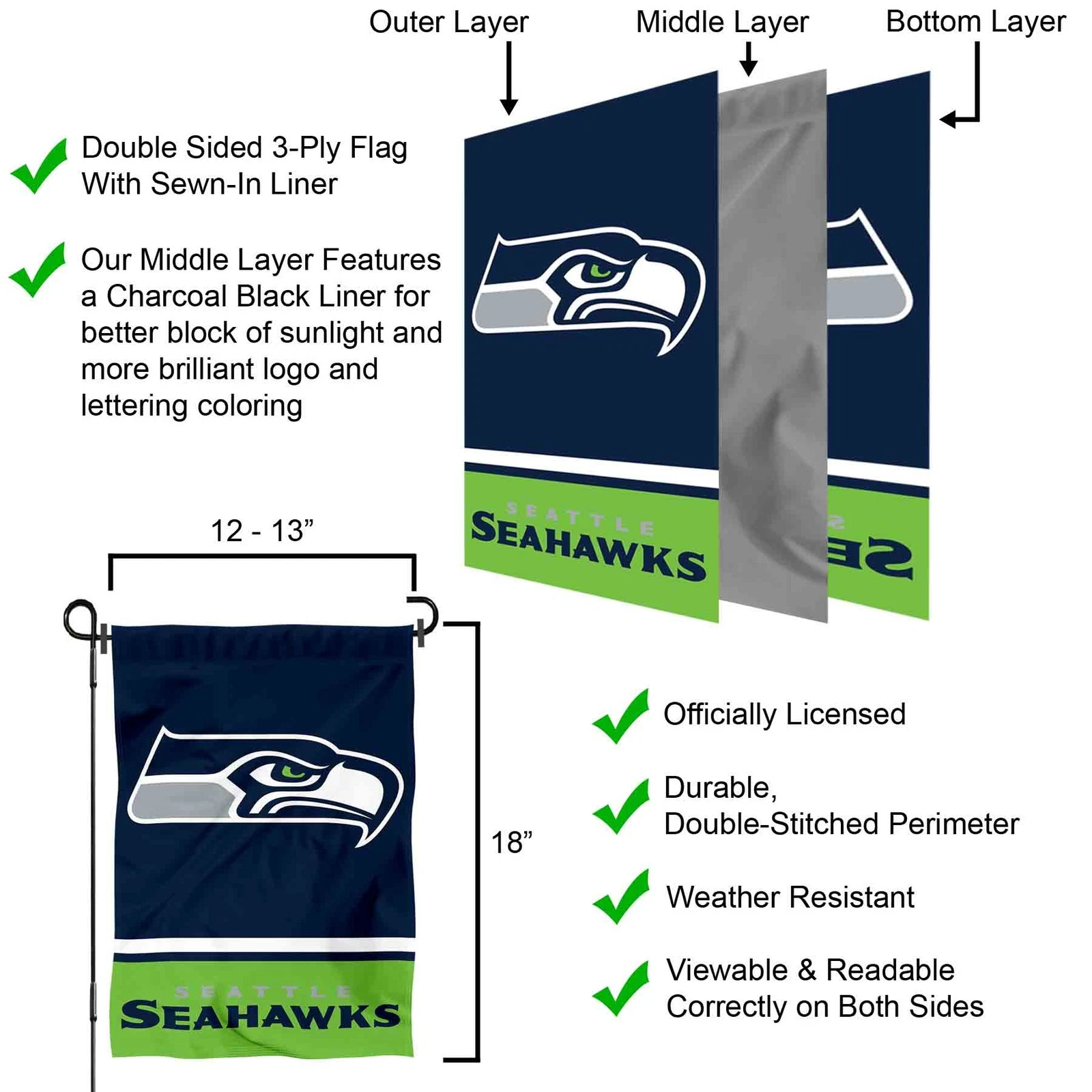 Seattle Seahawks Garden Flag and Yard Banner