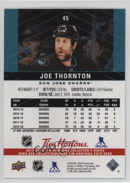 2019 Upper Deck Tim Hortons Collector's Series Premium Program Joe Thornton HOF - Image 2 of 2