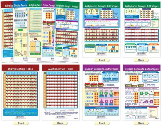 Division Chart To 12