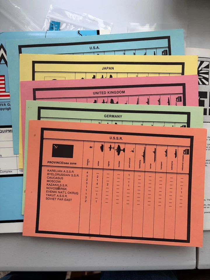 1981 Nova Game Designs “Axis And Allies” RARE 2nd Second Printing - Complete - Image 2 of 4
