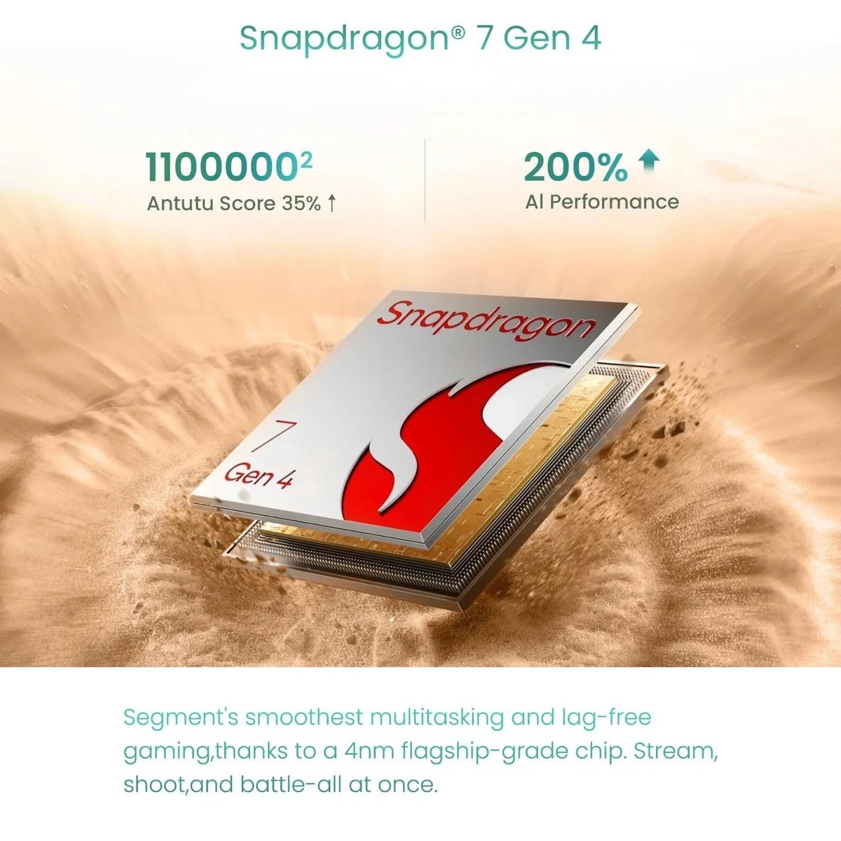 realme 15 Pro 5G Factory Unlocked Dual SIM 512 GB Storage–4D Curve