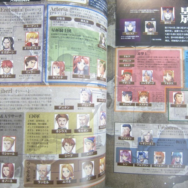 LEGEND OF HEROES Sora no Kiseki 3rd Special Collection Book II Art
