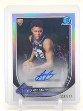 2025-26 Bowman Basketball Checklist Guide in-content 35