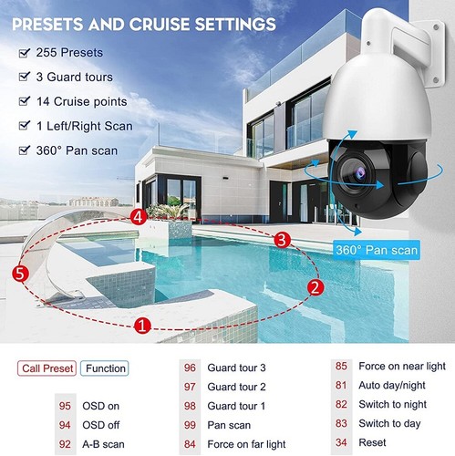 5MP 360° PTZ POE IP Outdoor Security Camera 18X Optical Zoom IR Night CCTV Audio - Picture 15 of 20