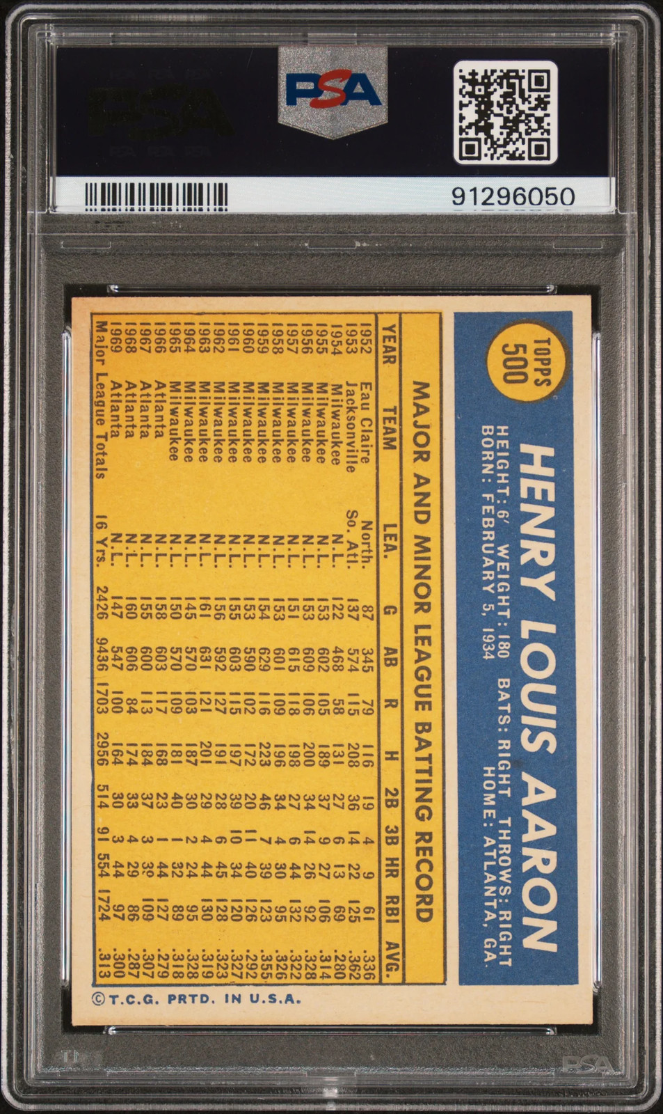 1970 Topps #500 Hank Aaron PSA 6 EX-MT New Label view 2