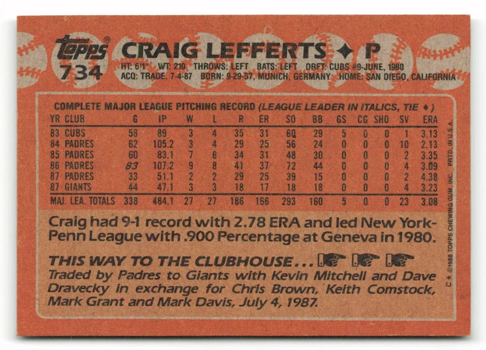 1988 Topps #734 Craig Lefferts San Francisco Giants - Image 2 of 2