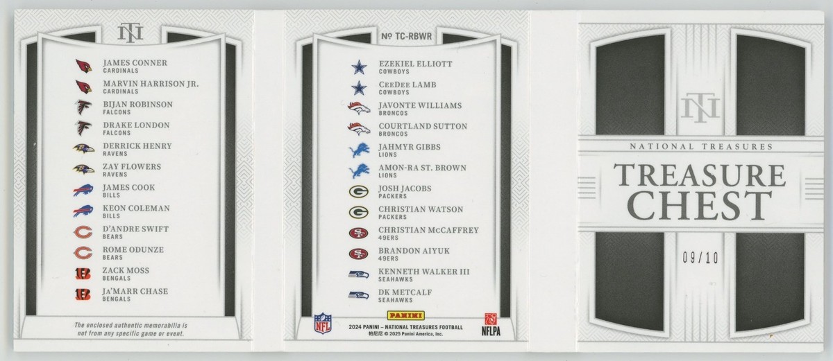2024 Panini National Treasures Treasure Chest #/10 Running Backs