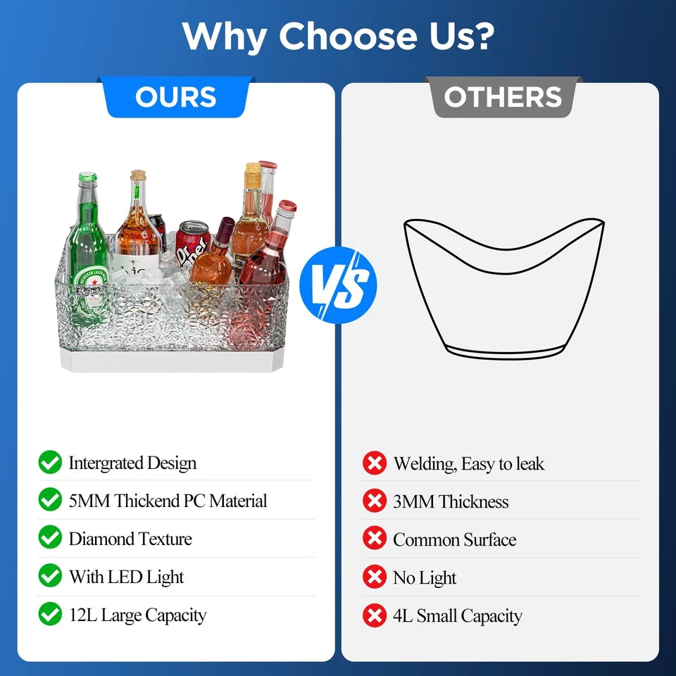 Cubo de hielo de plástico para fiestas, 15 litros/4 galones grande grande transparente bebida T... Foto 4 de 4