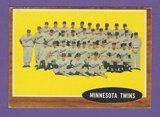 1962 Topps - #584  Minnesota Twins Team Card SP - Ex+