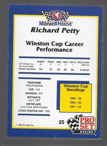 1992 Pro Set Racing Maxwell House RICHARD PETTY #25 - Picture 2 of 2