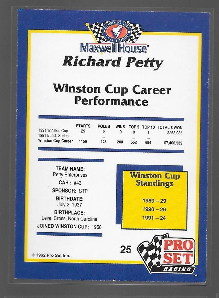 1992 Pro Set Racing Maxwell House RICHARD PETTY #25 - Image 2 of 2