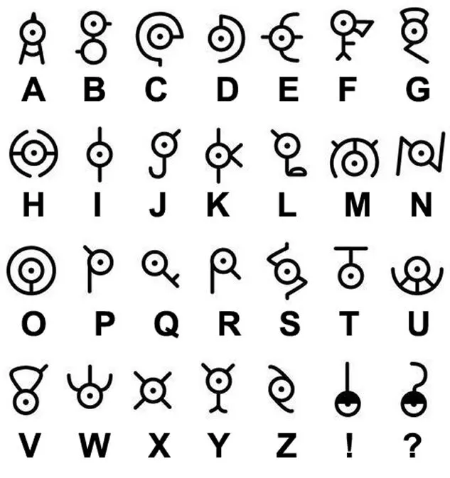 unown alphabet  Unown alphabet, Pokemon tattoo, Pokemon