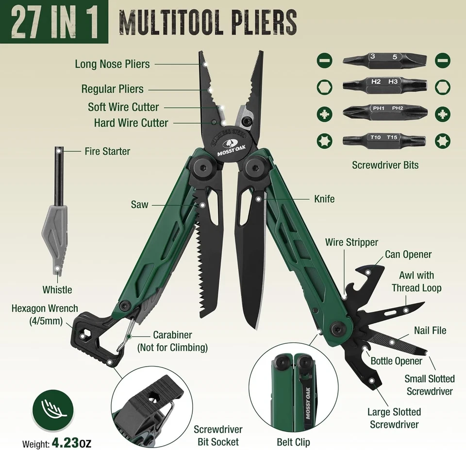 MOSSY OAK 27-в-1 многофункциональный инструмент плоскогубцы мульти инструмент карманный нож отвертка самозакрывающиеся - Изображение 3 из 4