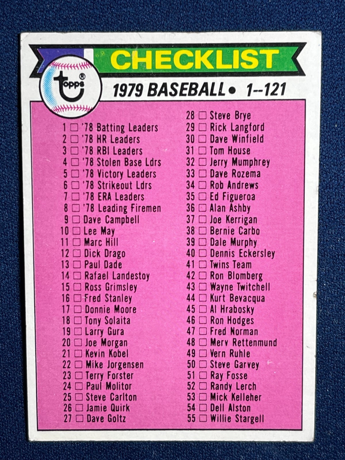1979 TOPPS #121 CHECKLIST CARDS 1 -121 (BASEBALL CARD) CLEAN - NO MARKS