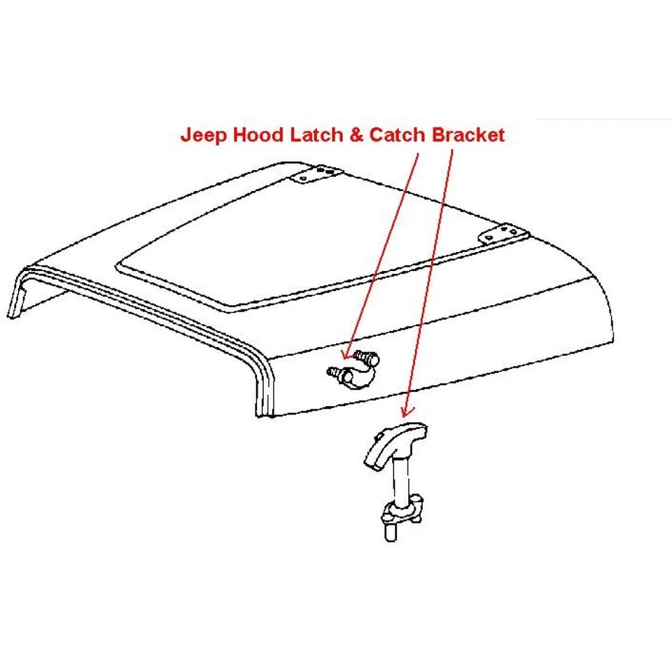 Black Hood Latch & Catch Bracket Pair Set Kit LH & RH for Jeep Wrangler CJ DJ - Image 4 of 4
