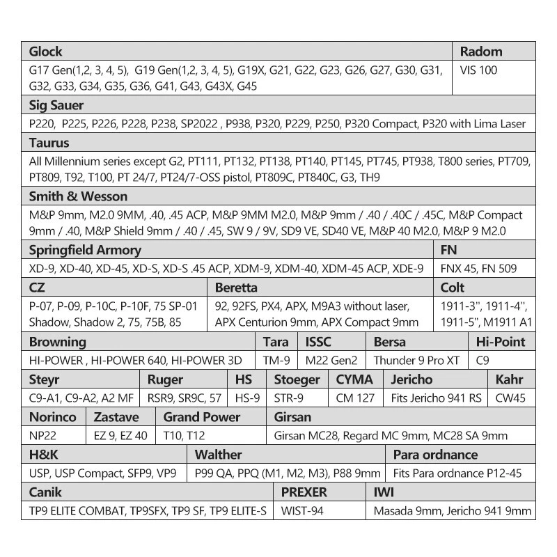 Cytac TUHFS Level II Mega-fit Universal Pistol Holster GEN 2 Fits with Red Dot - Image 4 of 4