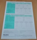 Foto 2 di 2