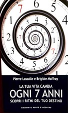 La tua vita cambia ogni 7 anni scopri i ritmi del tuo destino