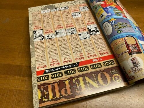 Weekly Shonen JUMP volume 2021 No.5-6 One Piece 1000 With poster NEW - Picture 2 of 4