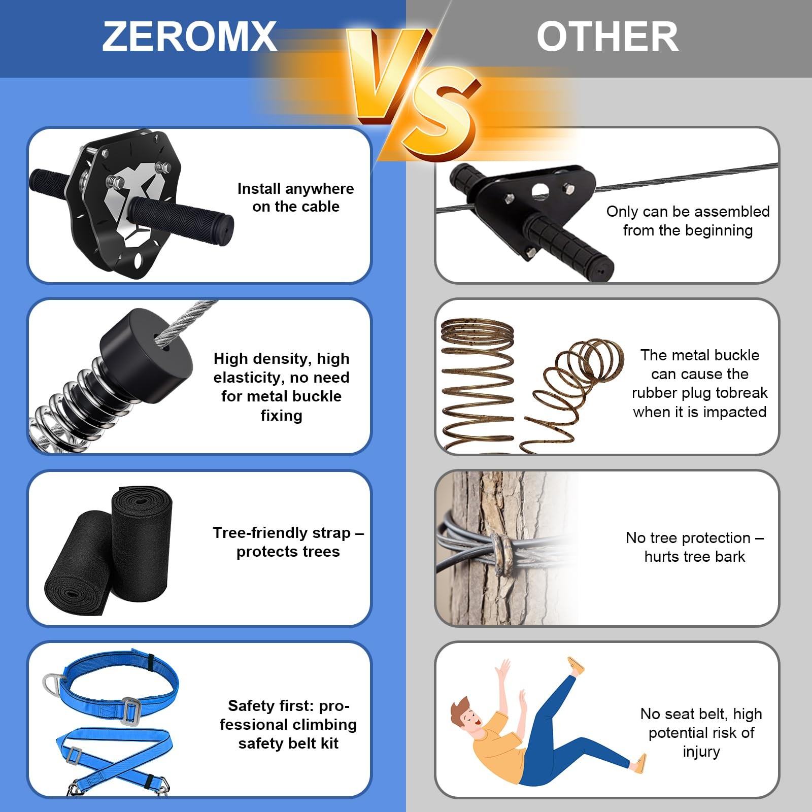 Zip Line Kit 120ft 150ft for Kids Adults Up to 380lb – Removable Lion Trolley...