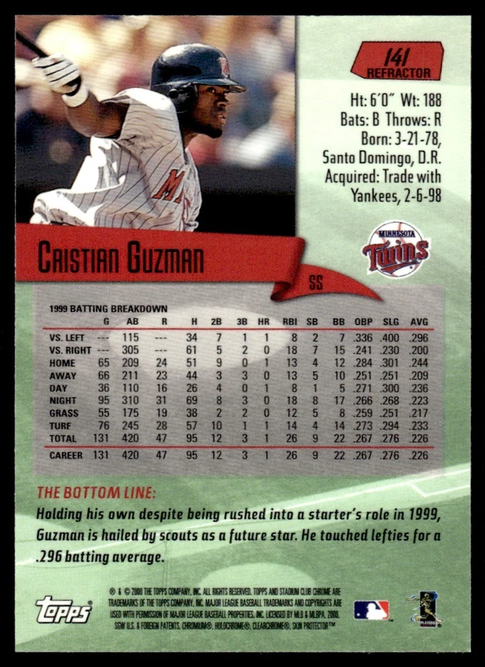 2000 Stadium Club Chrome Refractor Cristian Guzman Minnesota Twins #141 - Image 2 of 2