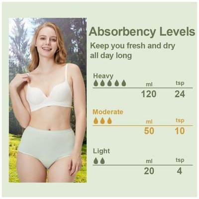 Women's Reusable Leak-Proof Panties, Large, 5 Pack