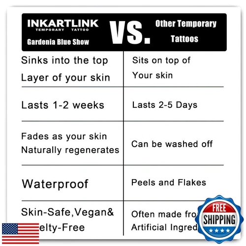 INKARTLINK Extra Large Semi Permanent Tattoo, 2 Sheets, Adult Art, Waterproof image 5