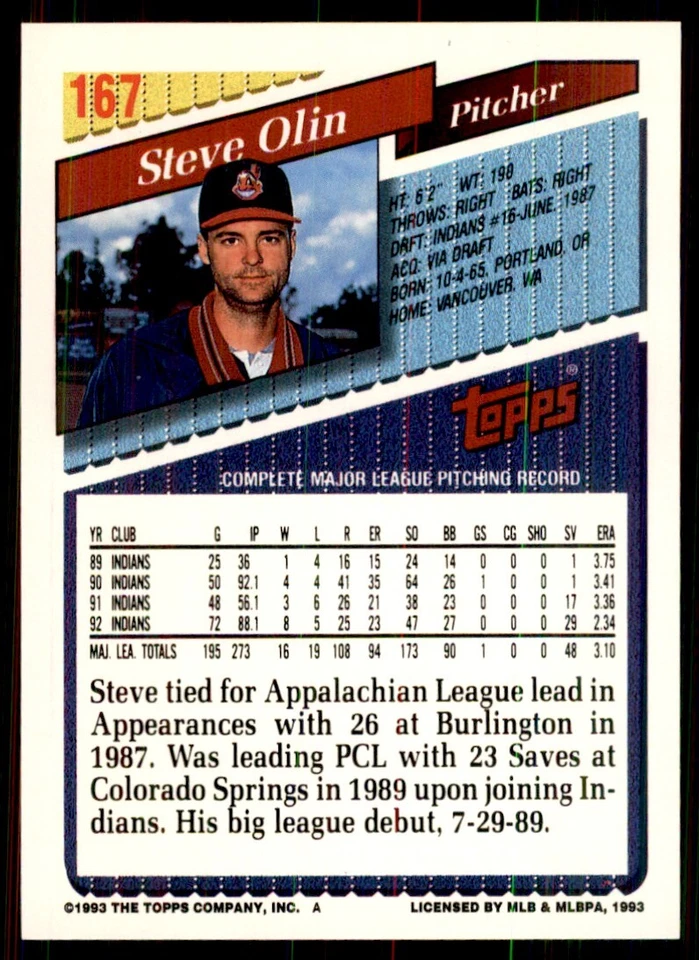 1993 Topps Steve Olin Baseball Cards #167 - Image 2 of 2