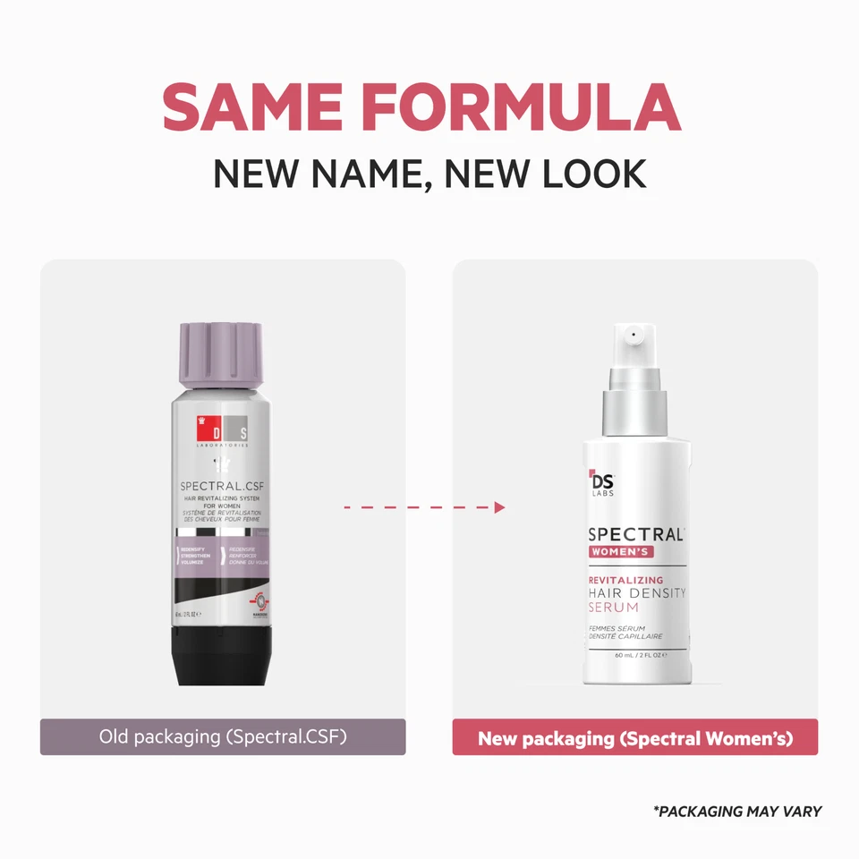 Spectral Women's (Spectral CSF®) Hair Serum w/ Nanoxidil 5% by DS Laboratories - Image 2 of 4
