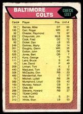 1976 Topps Team Checklist Baltimore Colts (I) Unmarked #452 G (Wear)