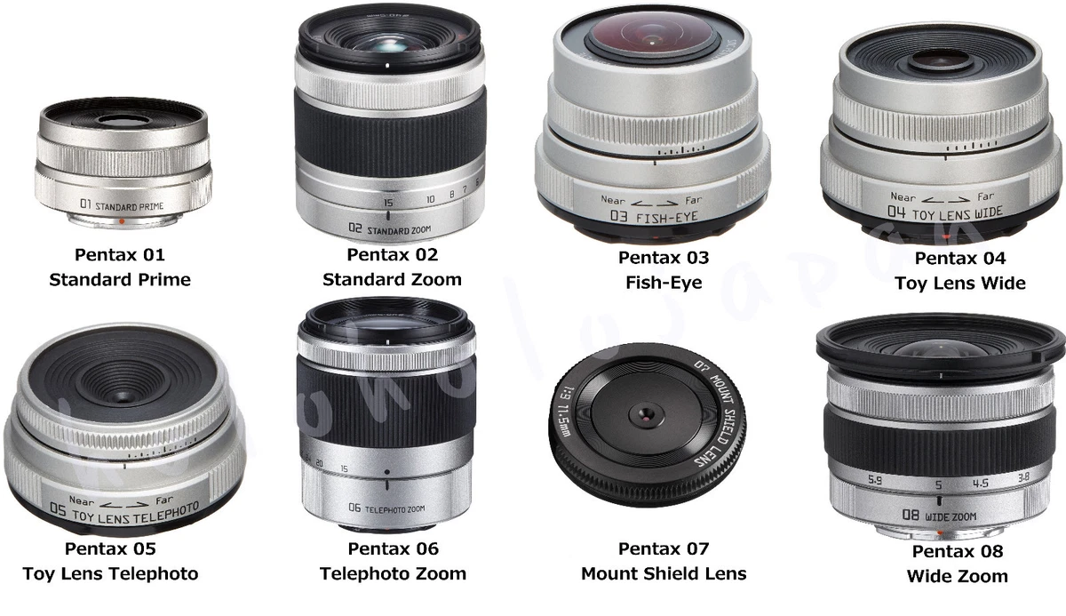 pentax q mount lenses