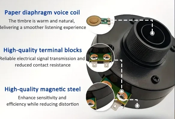 😍 DRIVER A COMPRESSIONE 100W 6 8 Ohm RICAMBIO TWEETER A VITE UNIVERSALE CASSE - Immagine 4 di 4