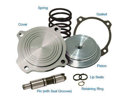 C4 C5 Intermediate Servo C Ratio Kit Sonnax 6061 aluminum billet Heavy Duty