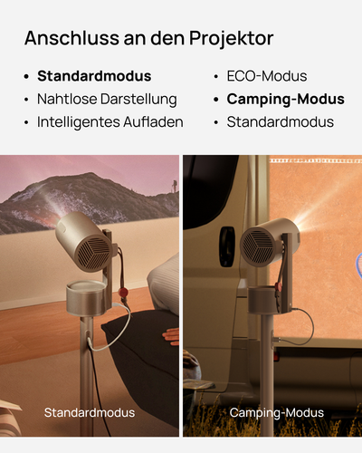 XGIMI PowerBase-Ständer für den MoGo 3 Pro Projektor - Afbeelding 3 van 6