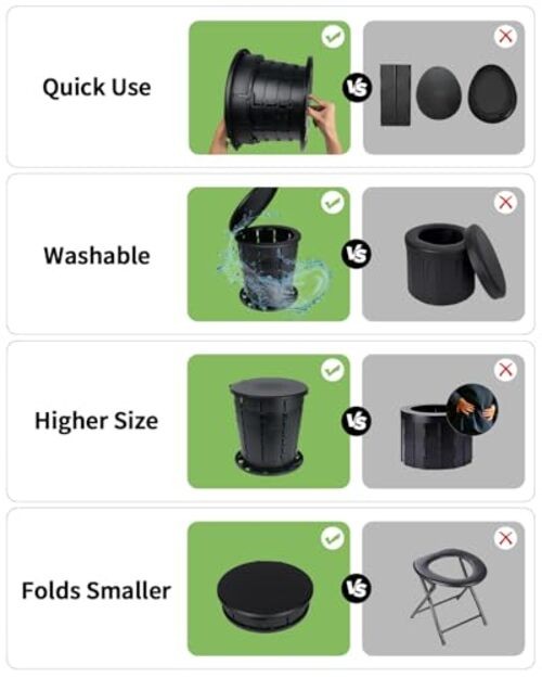 Toilettes de camping pliables, capacité de charge maximale de 200 kg Toilettes de camping pliables, capacité de charge maximale de 200 kg