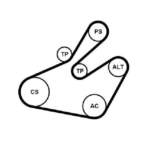 Keilrippenriemensatz FüR Peugeot 206 2A 2E 2.0 99 Bis 07 Continental Neu Teil-image