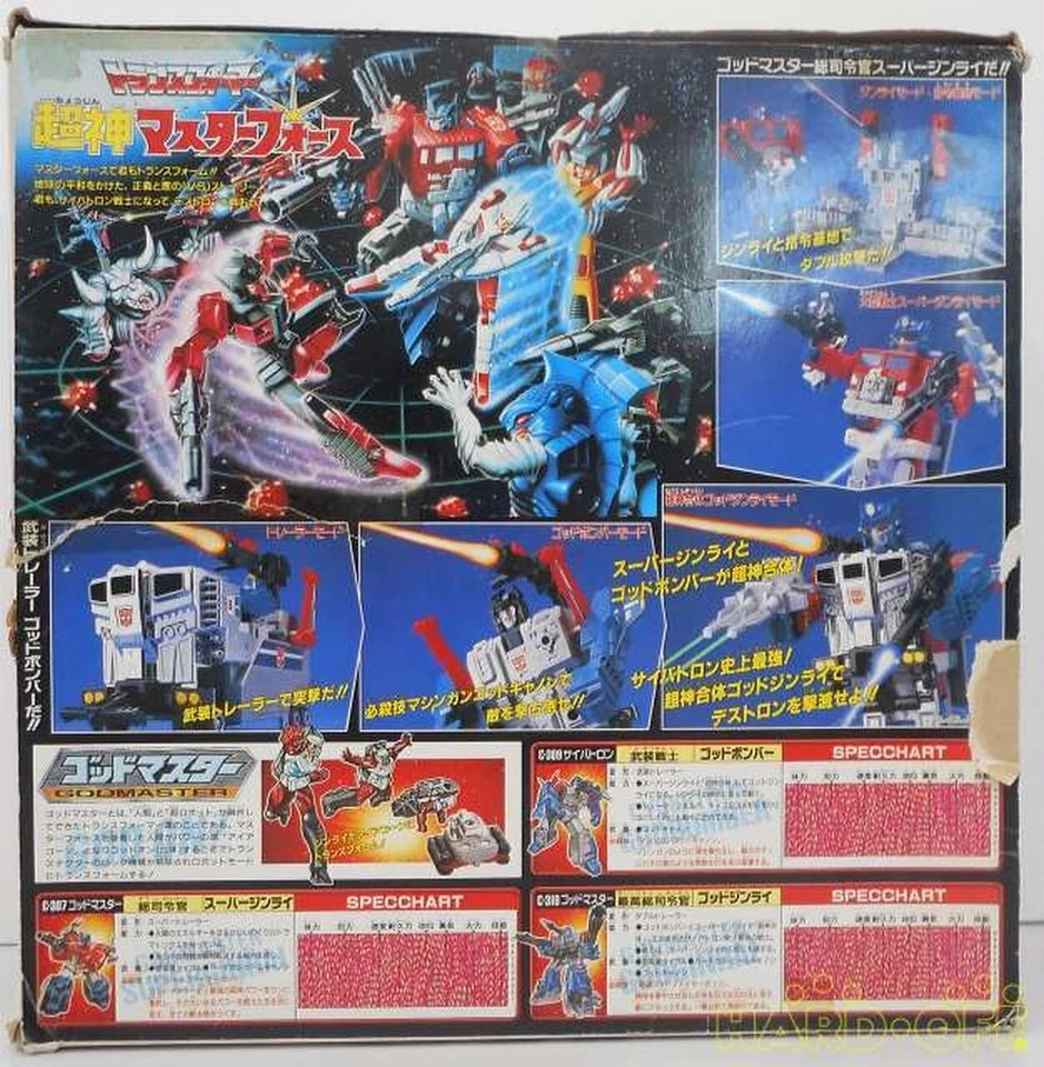Takara Transformers G1 God Master Ginrai Power Optimus Prime Japan 2001 SHARP! - Image 2 of 4