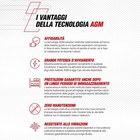 Foto 6 di 9