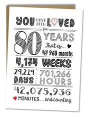 - Cute, 80th Birthday Card, Handmade in USA , 80th Birthday 80 Years Loved