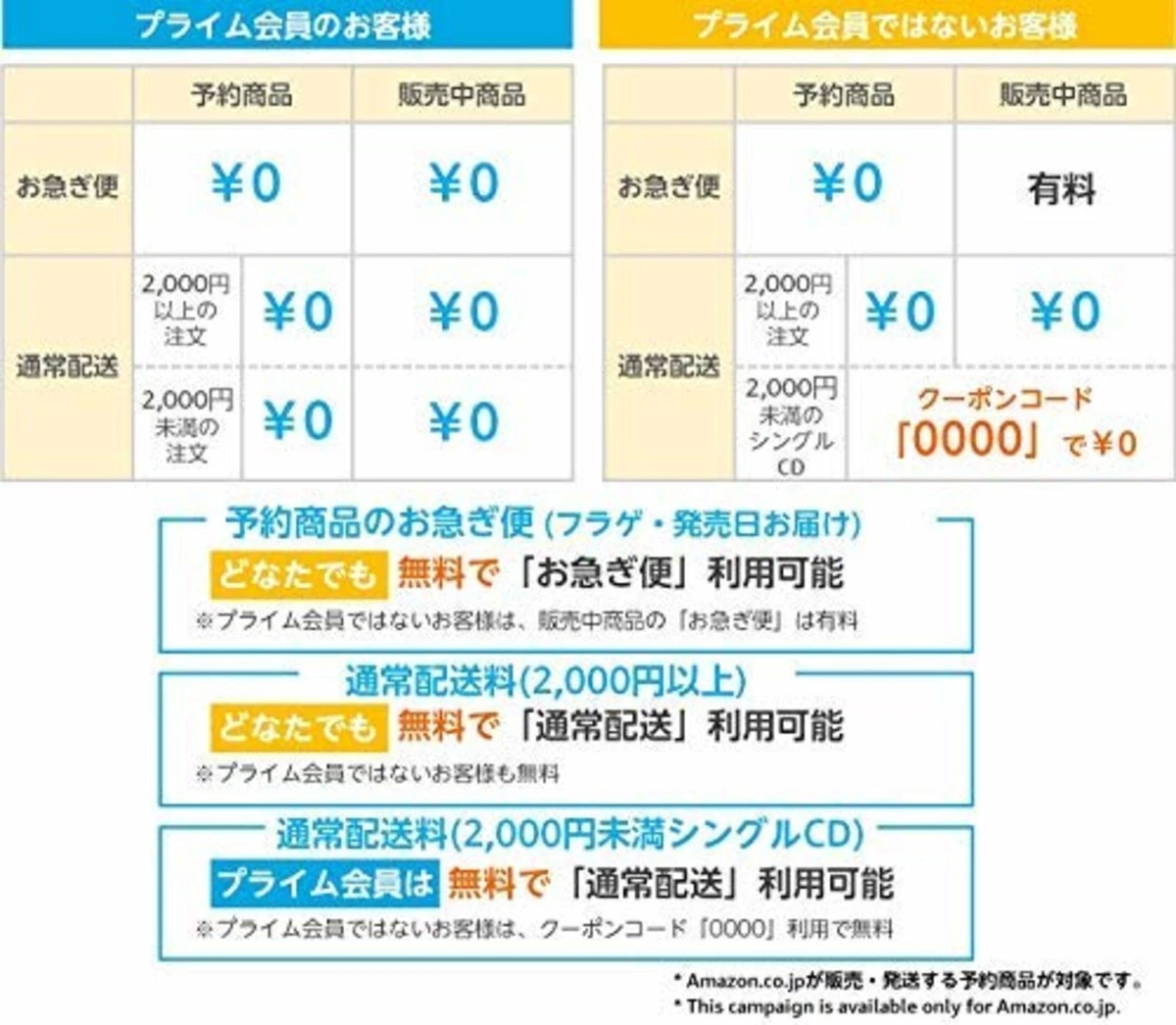 TAEMIN Japan 3rd Mini Album [FAMOUS] Type B (CD + DVD) Limited Edition Japan