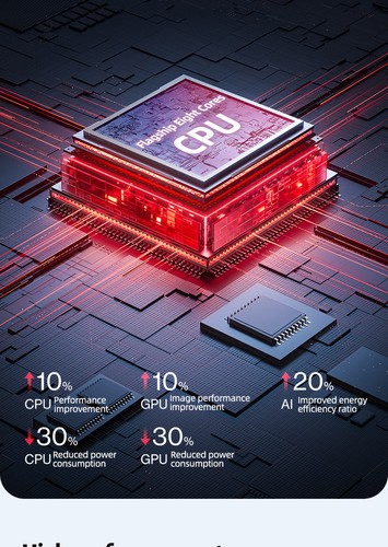 Smartphone débloqué 4" XS16 Pro 4G+128G Mini 4G téléphones portables Android 8 Core - Photo 13 sur 21