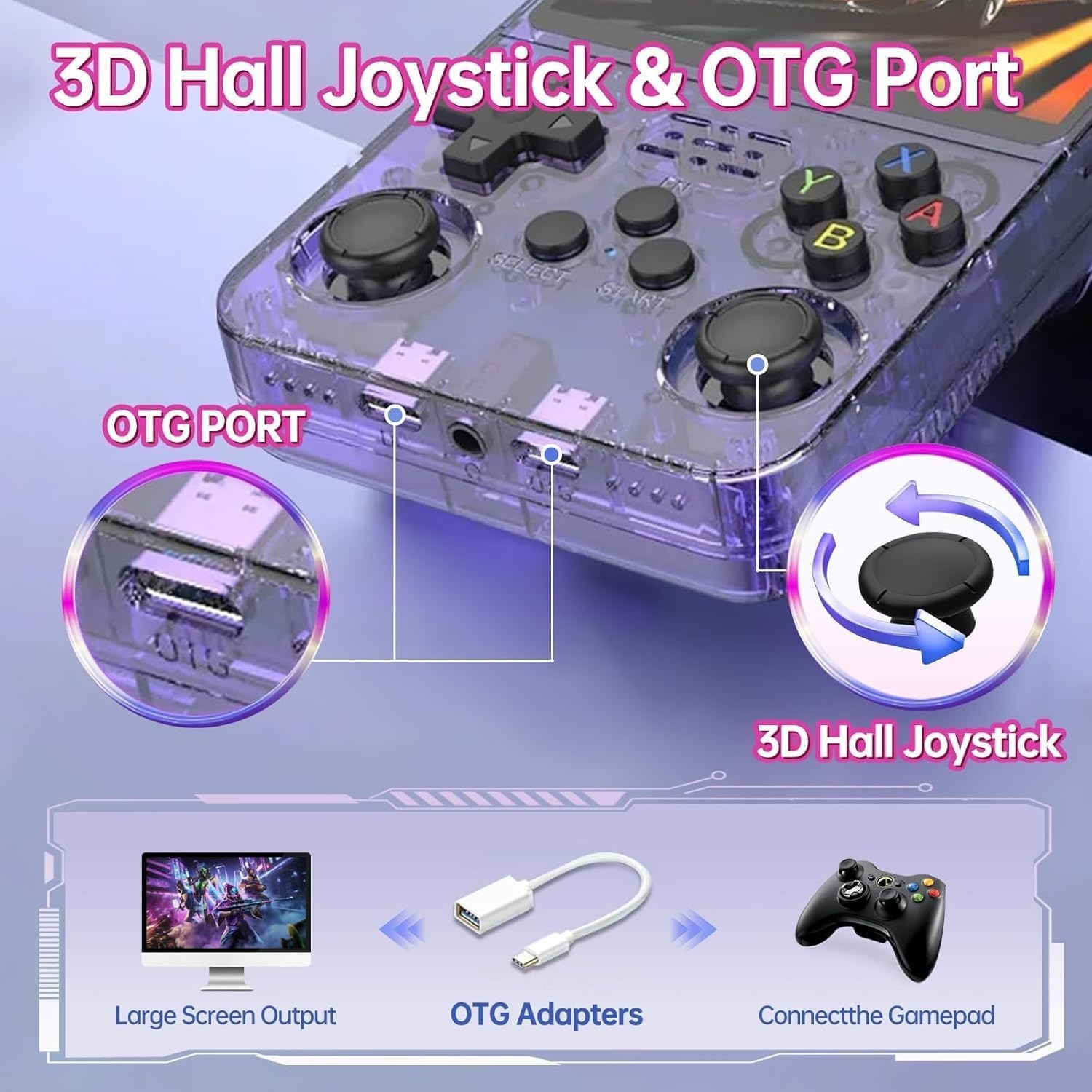 Console de jeu rétro R36S 128 Go console portable de jeux vidéo