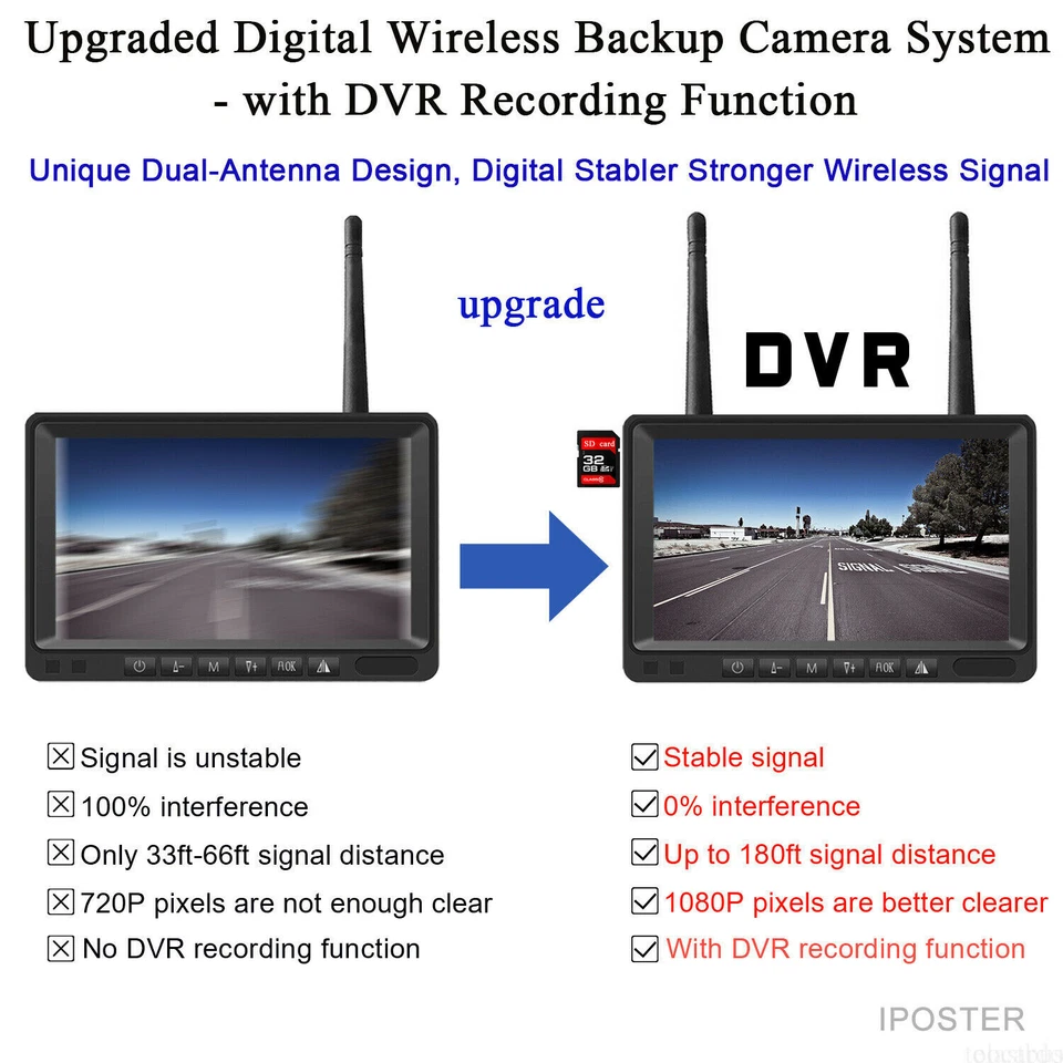 Wireless Reversing Camera Digital 7" DVR Monitor 18 IR IP69 For Truck Caravan RV - image 2 of 4